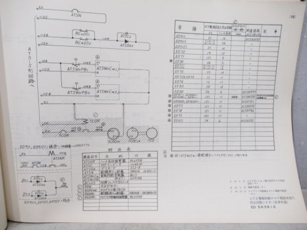 交流・交直流電気機関車 ツナギ図集(Ⅱ) (EF形) - 銀河