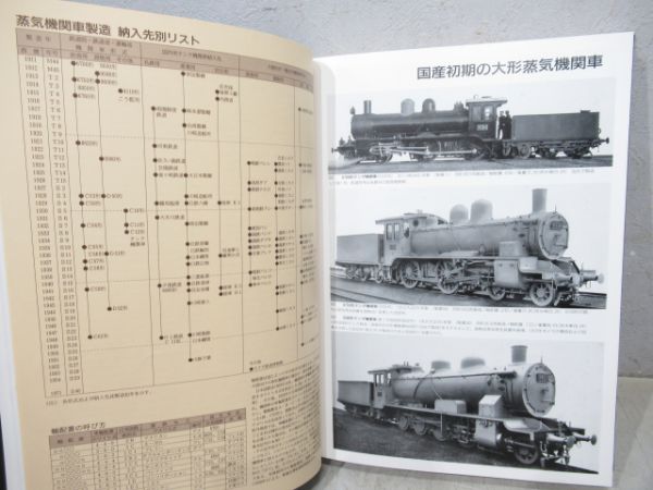 写真で見る兵庫工場90年の鉄道車両製造史