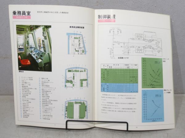 パンフレット札幌地下鉄東西線6000系