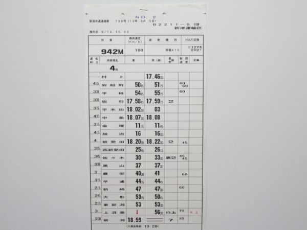 新津運輸区115系揃い