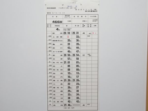 新津運輸区115系揃い