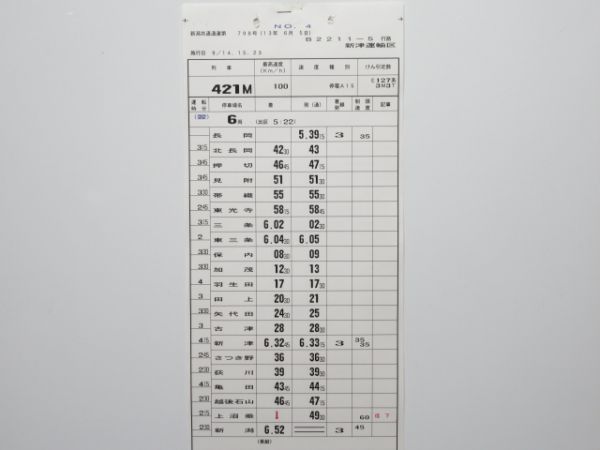 新津運輸区115系揃い