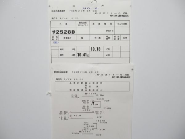 新津運輸区115系揃い