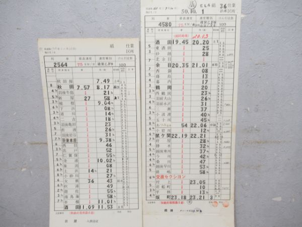 酒田機関区バラ9枚と通知券