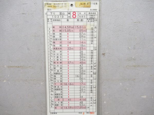 高山運輸区キハ85揃い (ひだ入り)