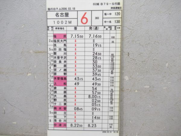 神領運輸区383系しなの