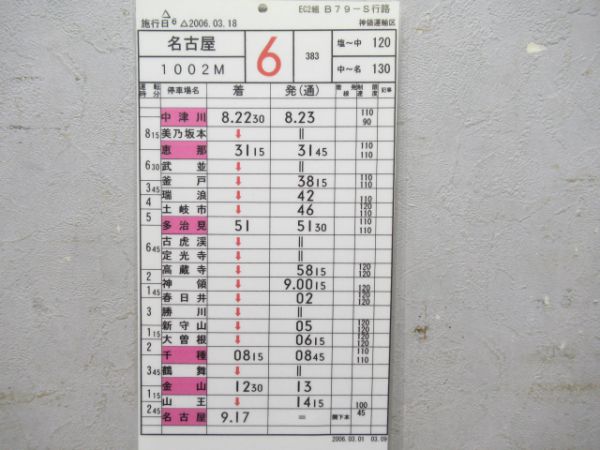 神領運輸区383系しなの