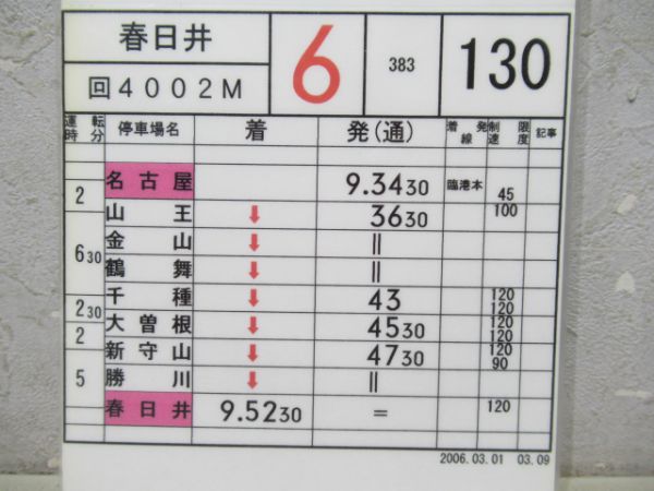 神領運輸区383系しなの