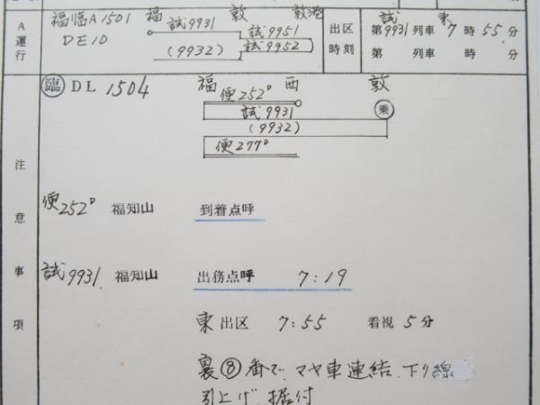 西舞鶴運転支所揃い