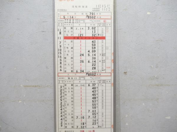 敦賀機関区2仕業