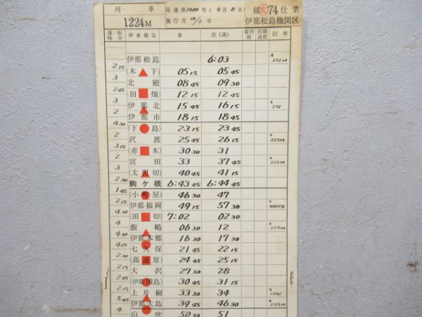 伊那松島機関区揃いと飯田線ED19 6 通票孔形表示