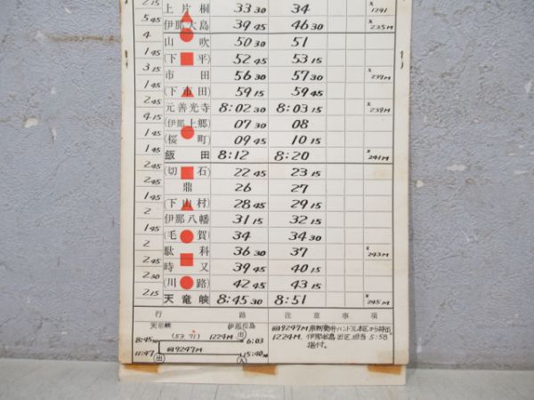 伊那松島機関区揃いと飯田線ED19 6 通票孔形表示