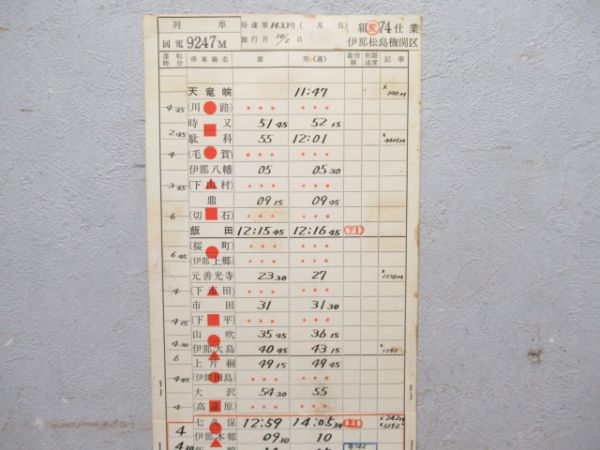 伊那松島機関区揃いと飯田線ED19 6 通票孔形表示