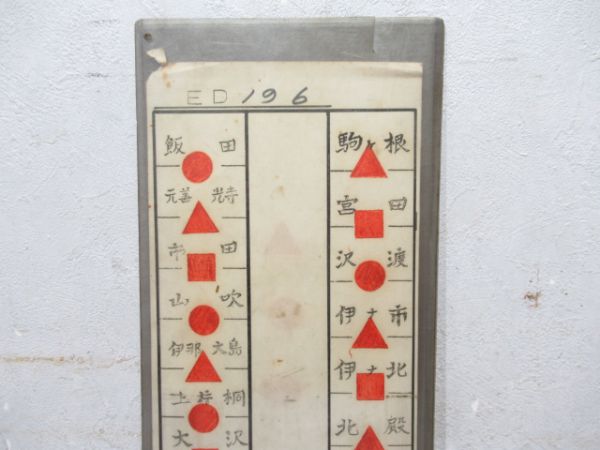 伊那松島機関区揃いと飯田線ED19 6 通票孔形表示