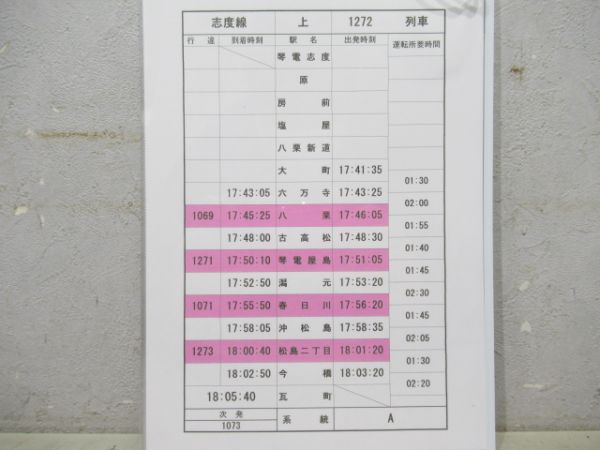 高松琴平電気鉄道 志度線 揃い