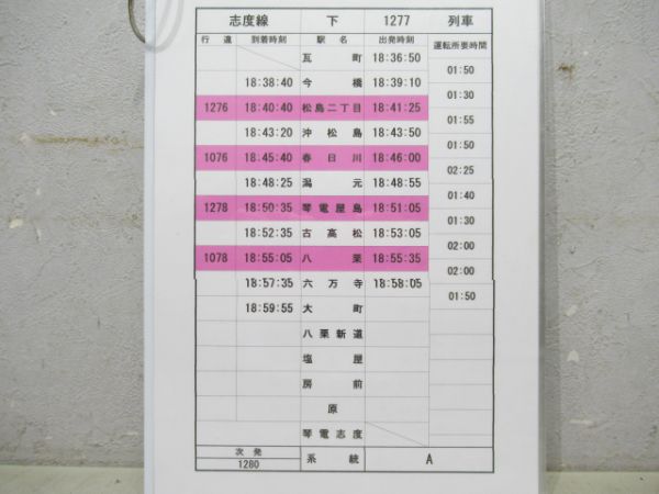 高松琴平電気鉄道 志度線 揃い