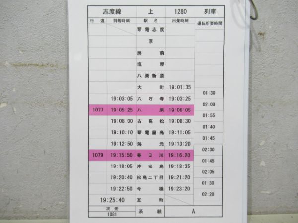 高松琴平電気鉄道 志度線 揃い