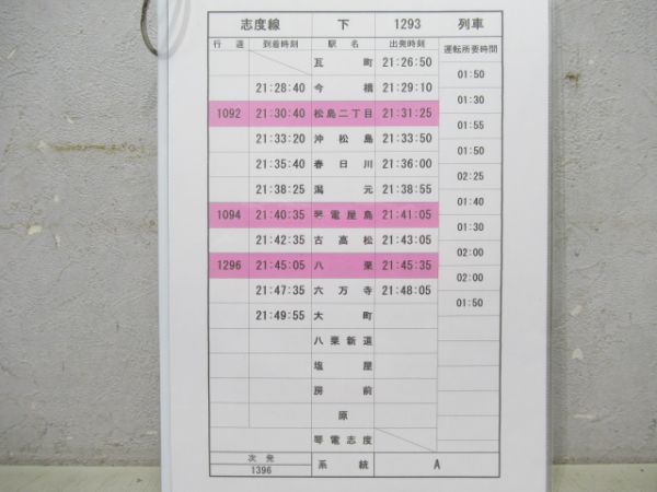 高松琴平電気鉄道 志度線 揃い