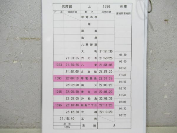 高松琴平電気鉄道 志度線 揃い