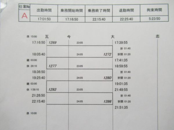 高松琴平電気鉄道 志度線 揃い