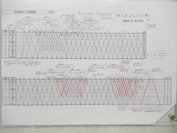 高松琴平電気鉄道 志度線 揃い