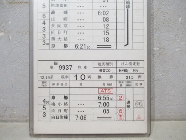 京都電車区 臨2202行路 (快速 ムーンライト高知)