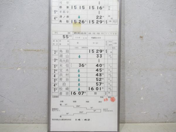 鳥取列車支部 41行路 揃い (特急 スーパーはくと)