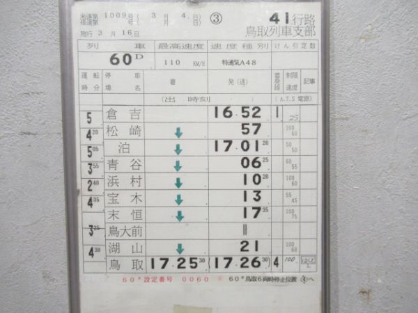 鳥取列車支部 41行路 揃い (特急 スーパーはくと)