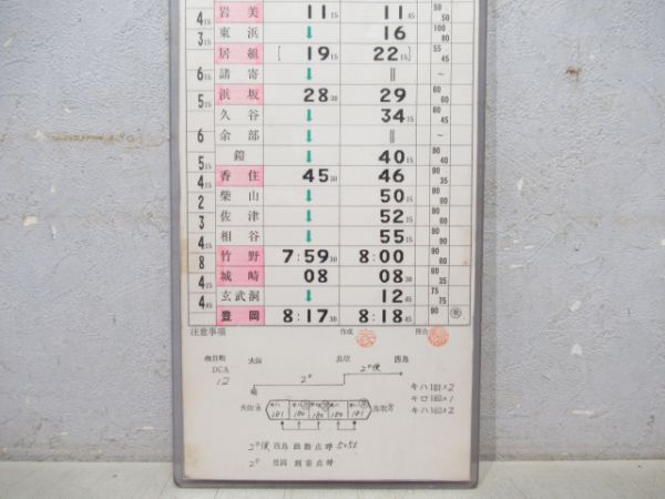 米子運転所 64行路 (はまかぜ/エーデル鳥取)