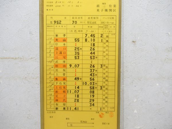 米子機関区 雪 往復 (DE15)