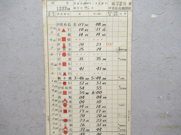 伊那松島機関区揃い