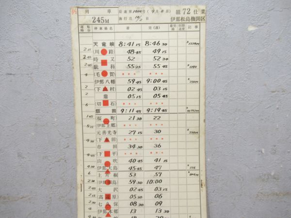 伊那松島機関区揃い