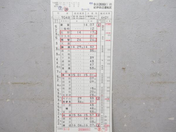 紀伊田辺運転区381系臨時くろしお揃い