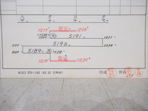 八王子機関区揃い