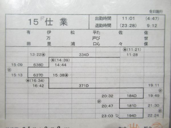 松浦鉄道株式会社揃い