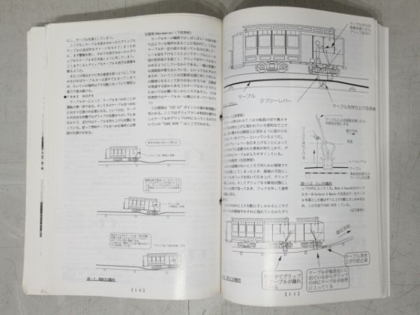 阪急 鉄道同好会報 揃い と 神戸線 1000型 説明書2冊 の組