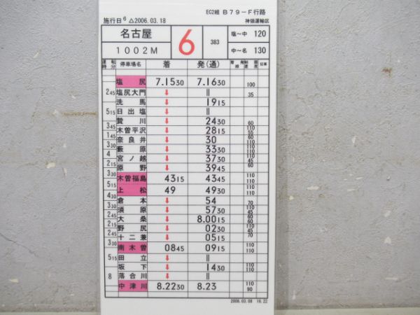 神領運輸区383系しなの