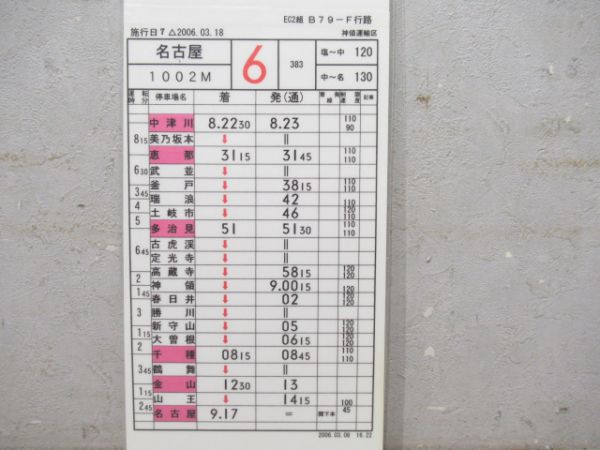 神領運輸区383系しなの