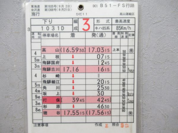 高山運輸区特急ひだ