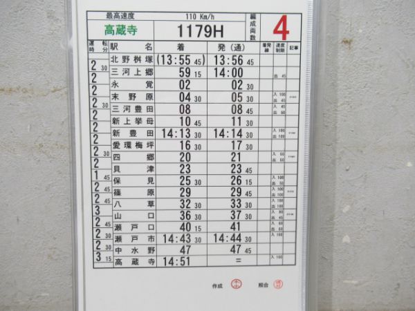 愛知環状鉄道揃い