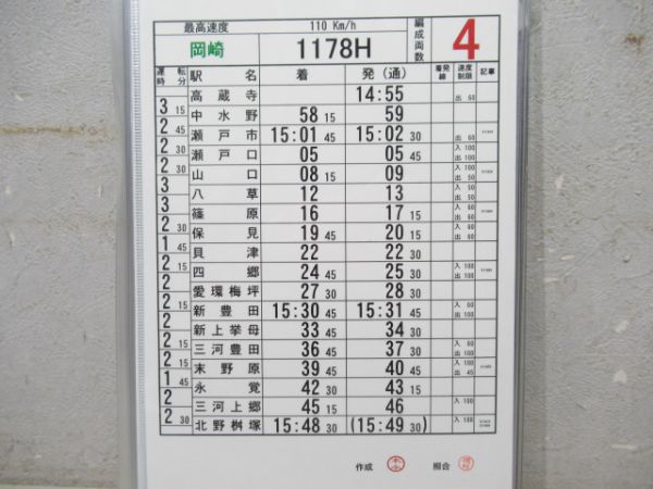 愛知環状鉄道揃い