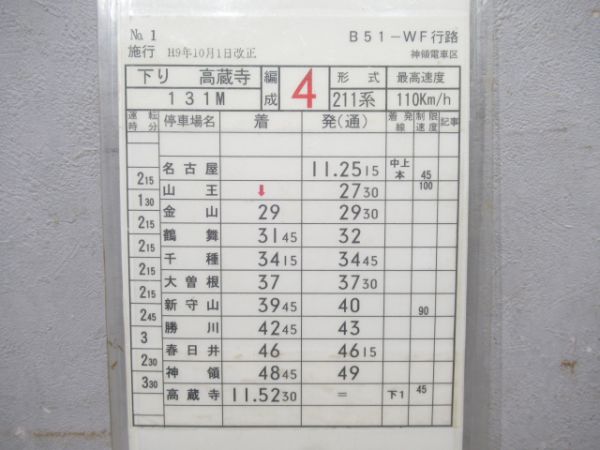 神領電車区揃い