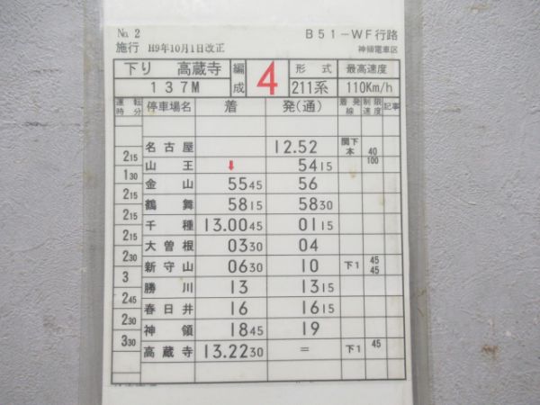 神領電車区揃い