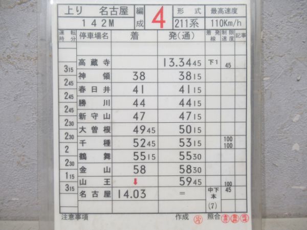 神領電車区揃い