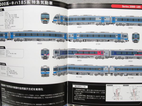 パンフレット「JR四国 2012 YEAR BOOK」 - 銀河