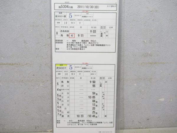 米子運転所お召し列車2仕業揃い組