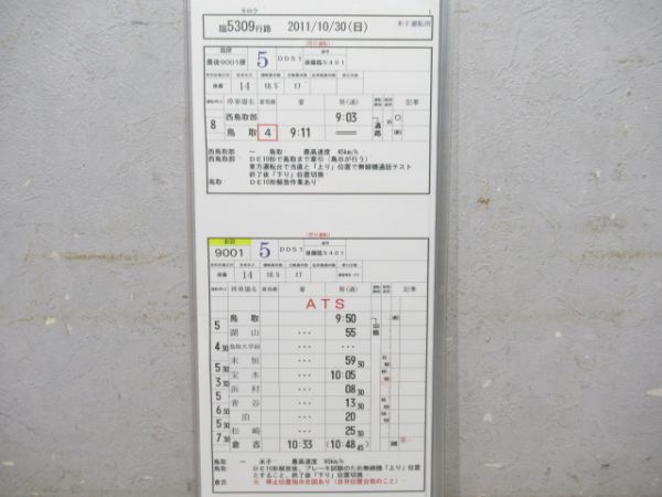 米子運転所お召し列車2仕業揃い組