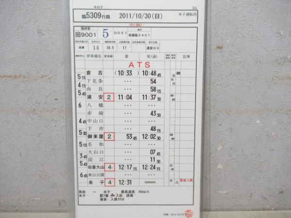 米子運転所お召し列車2仕業揃い組