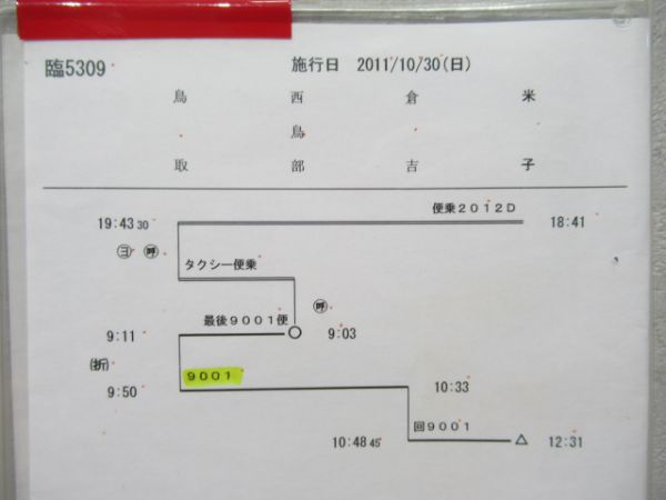 米子運転所お召し列車2仕業揃い組