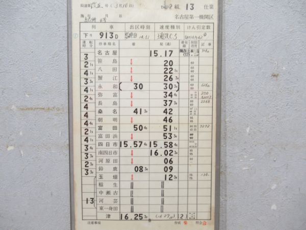 名古屋第一機関区紀州